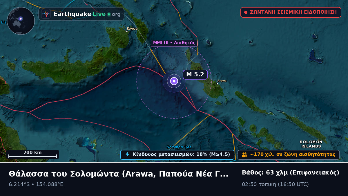 Θάλασσα του Σολομώντα (Παπούα Νέα Γουινέα)