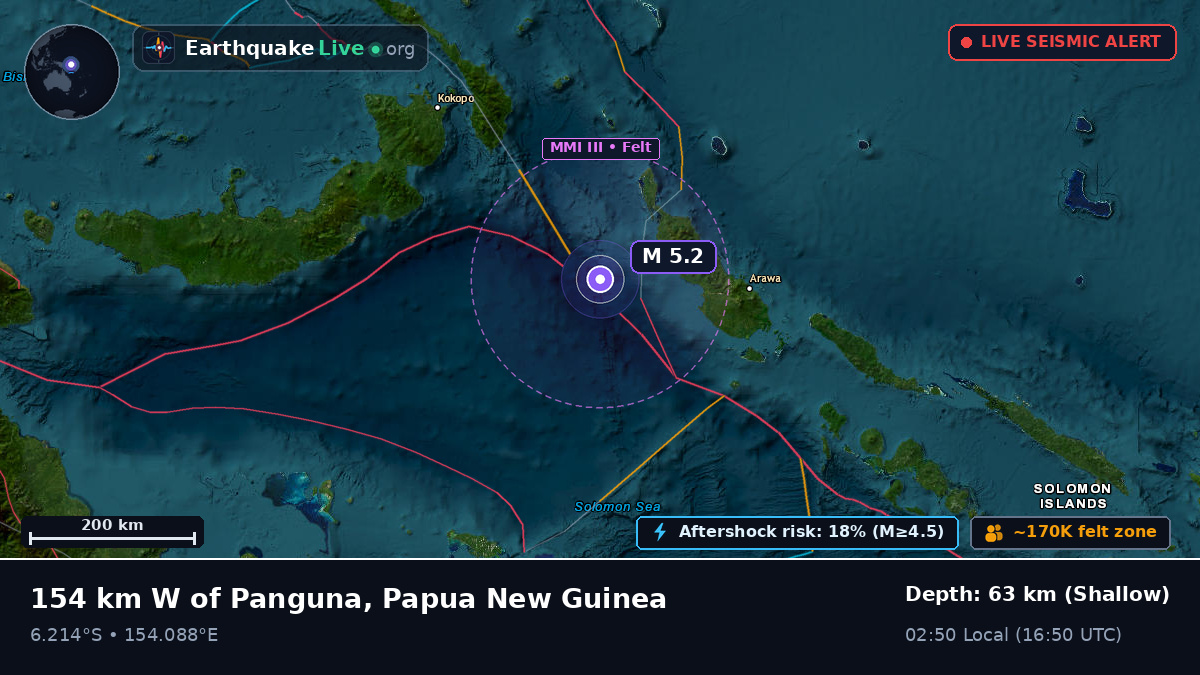 Solomon Sea (Papua New Guinea)