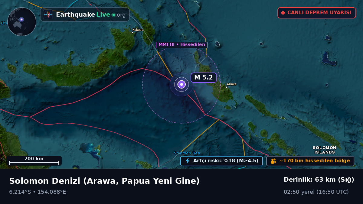Solomon Denizi (Papua Yeni Gine)