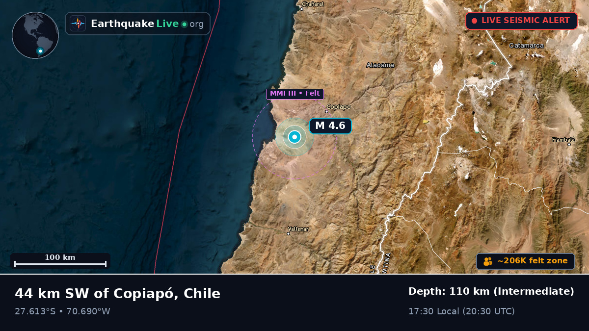 Atacama, Chile