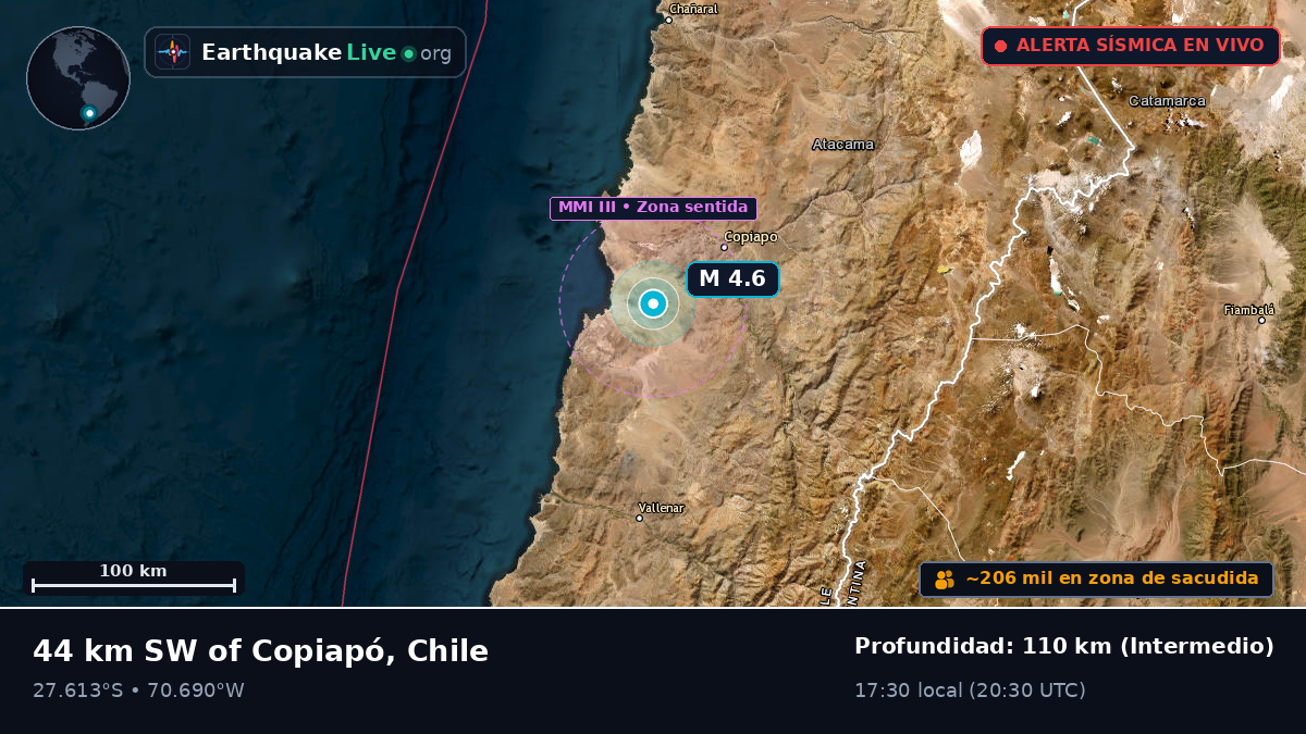 Atacama, Chile