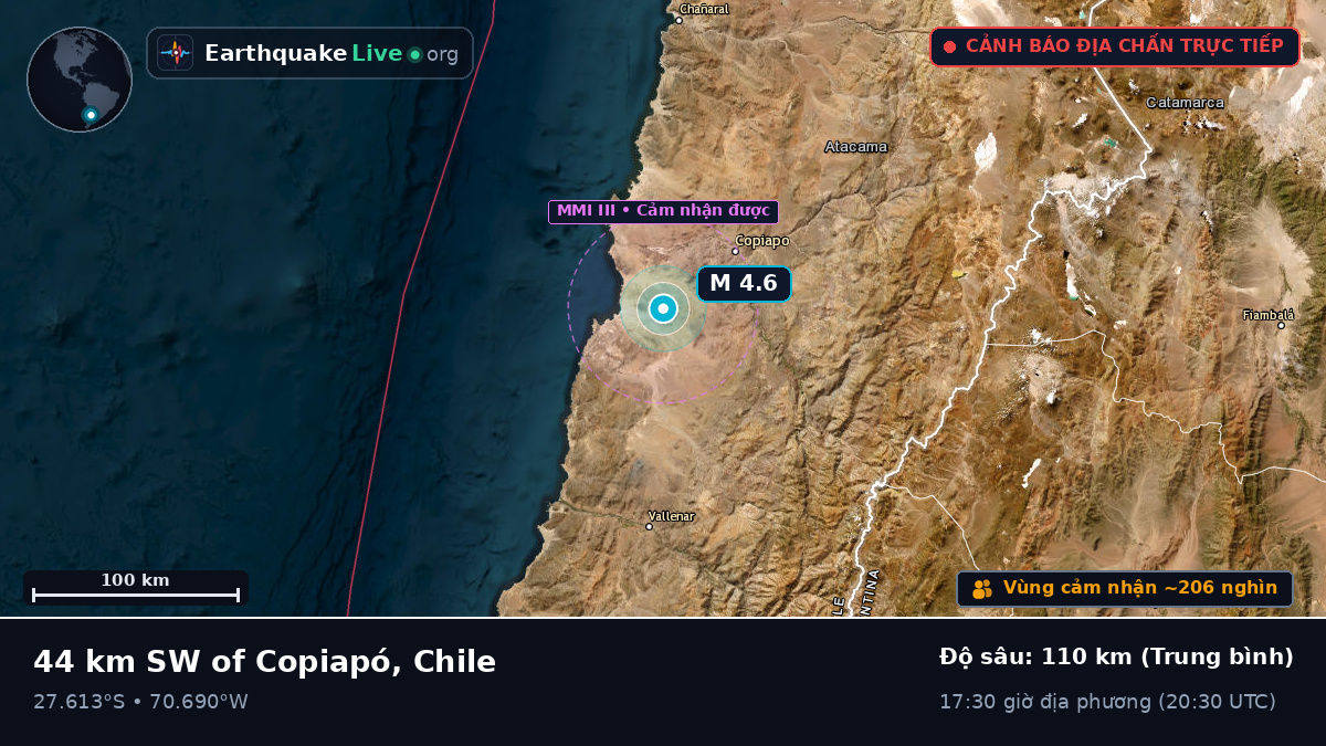 Atacama, Chile