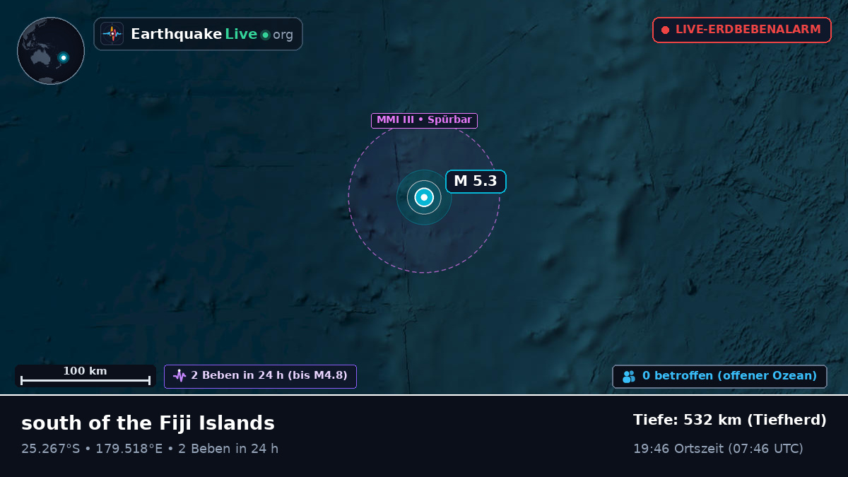 Südpazifik (Kermadec Islands)