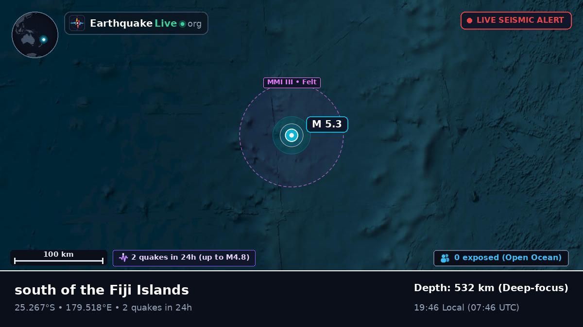 South Pacific Ocean (Kermadec Islands)