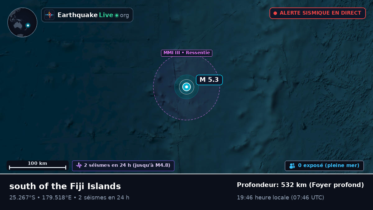Océan Pacifique Sud (Kermadec Islands)