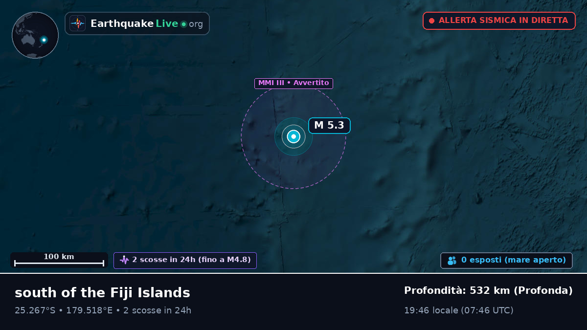 Oceano Pacifico meridionale (Kermadec Islands)