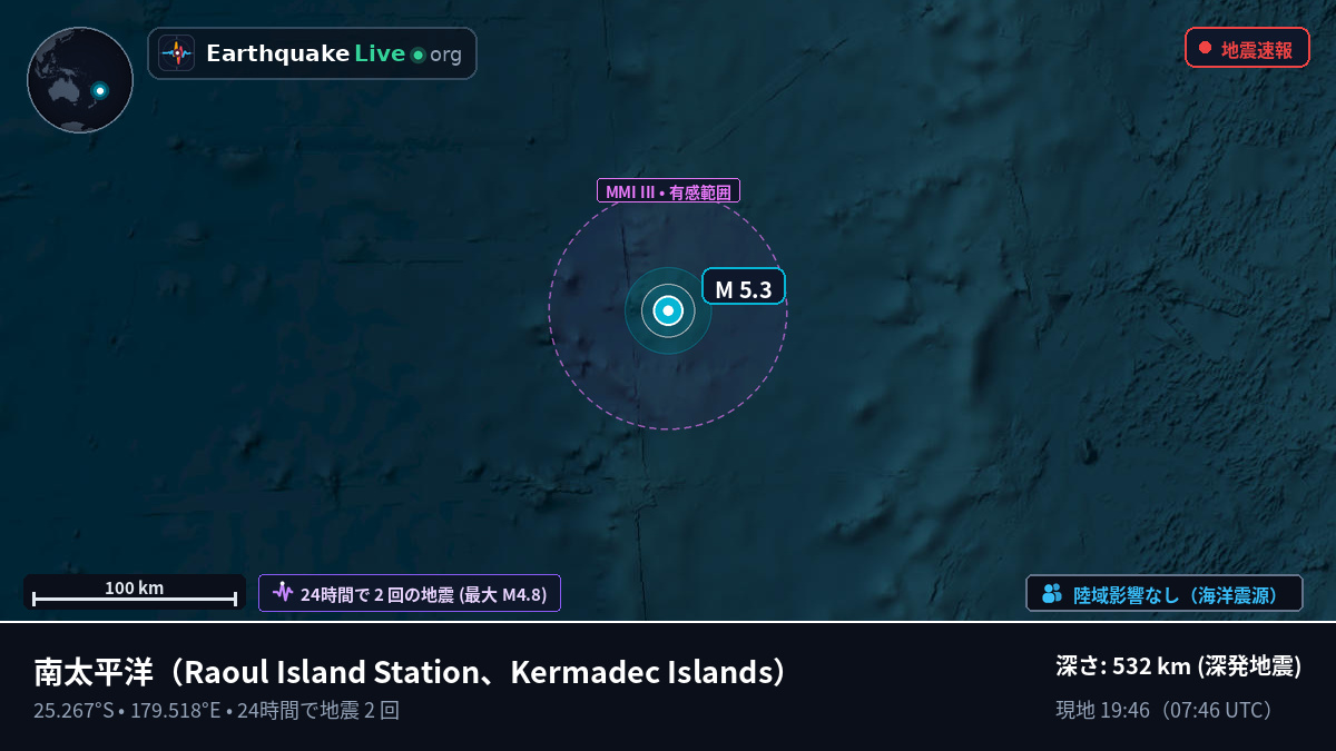 南太平洋 (Kermadec Islands)