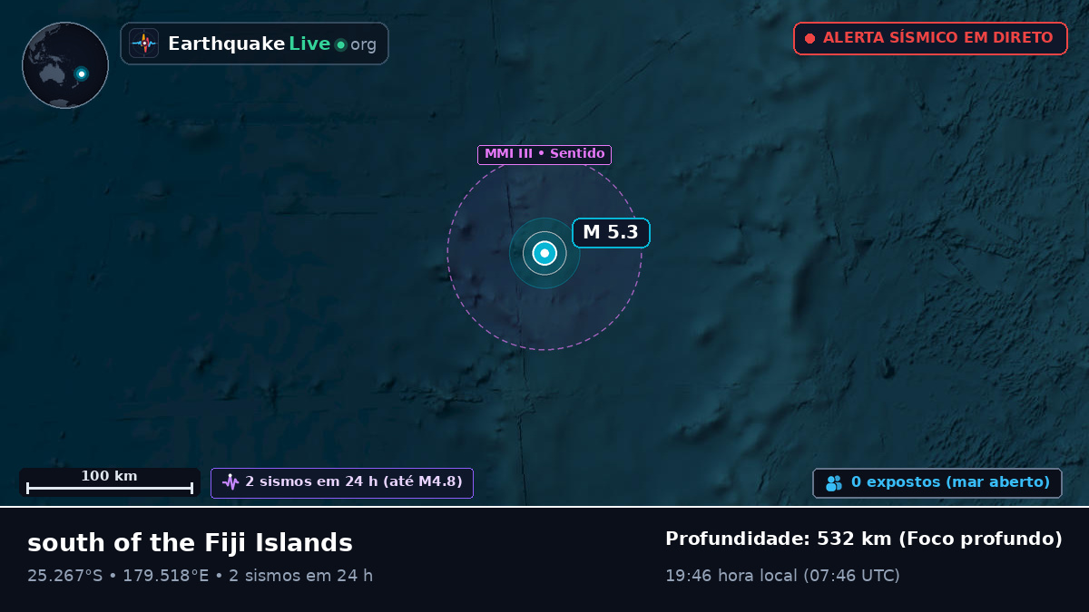 Oceano Pacífico Sul (Kermadec Islands)