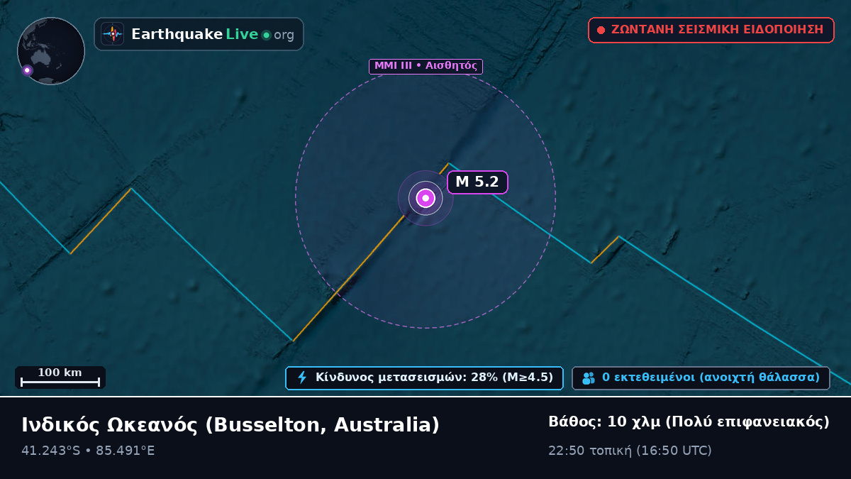 Ινδικός Ωκεανός (Australia)