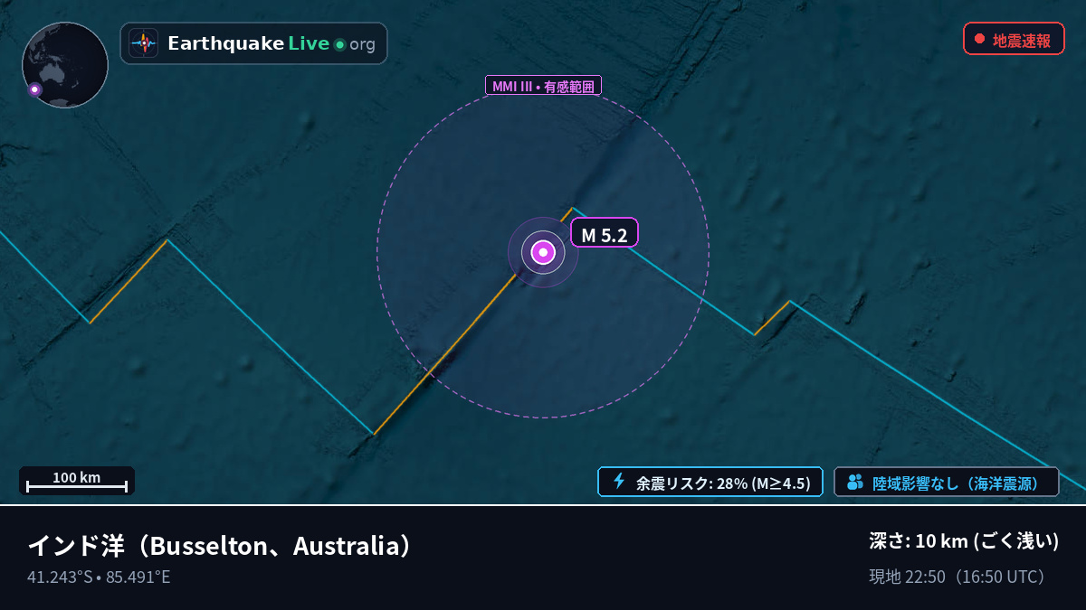インド洋 (Australia)