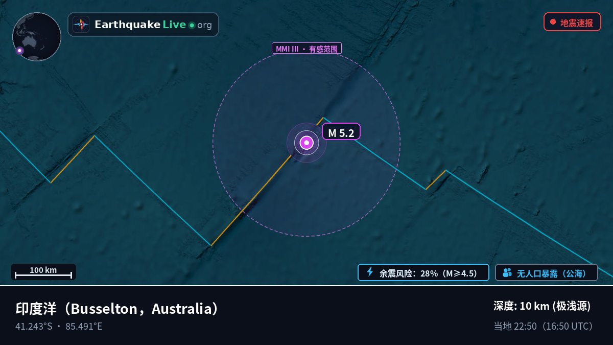 印度洋 (Australia)