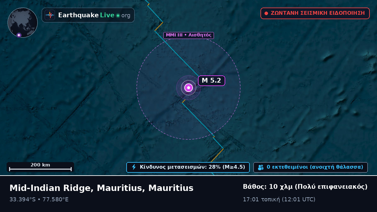 Ινδικός Ωκεανός (Mauritius)