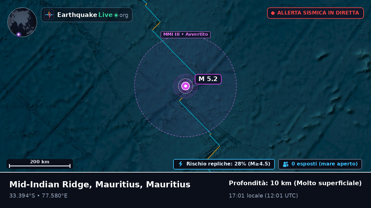 Oceano Indiano (Mauritius)