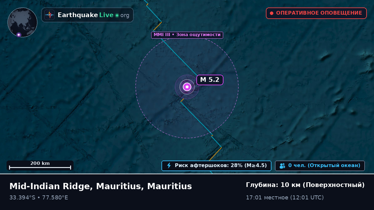 Индийский океан (Mauritius)
