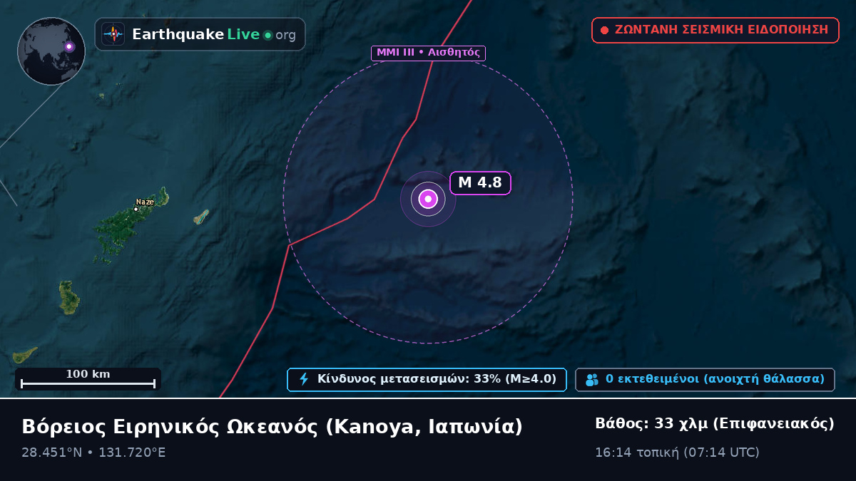 Βόρειος Ειρηνικός Ωκεανός (Ιαπωνία)