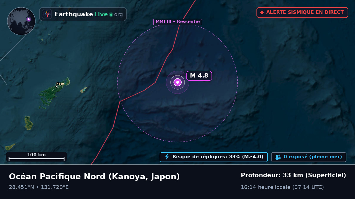 Océan Pacifique Nord (Japon)