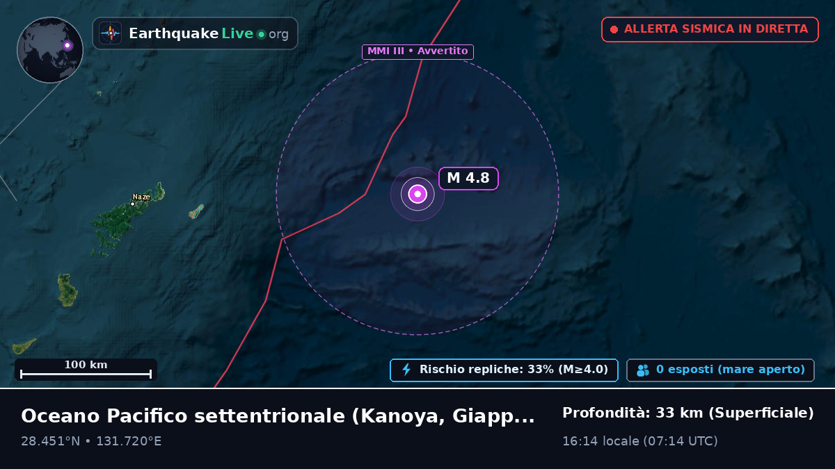 Oceano Pacifico settentrionale (Giappone)