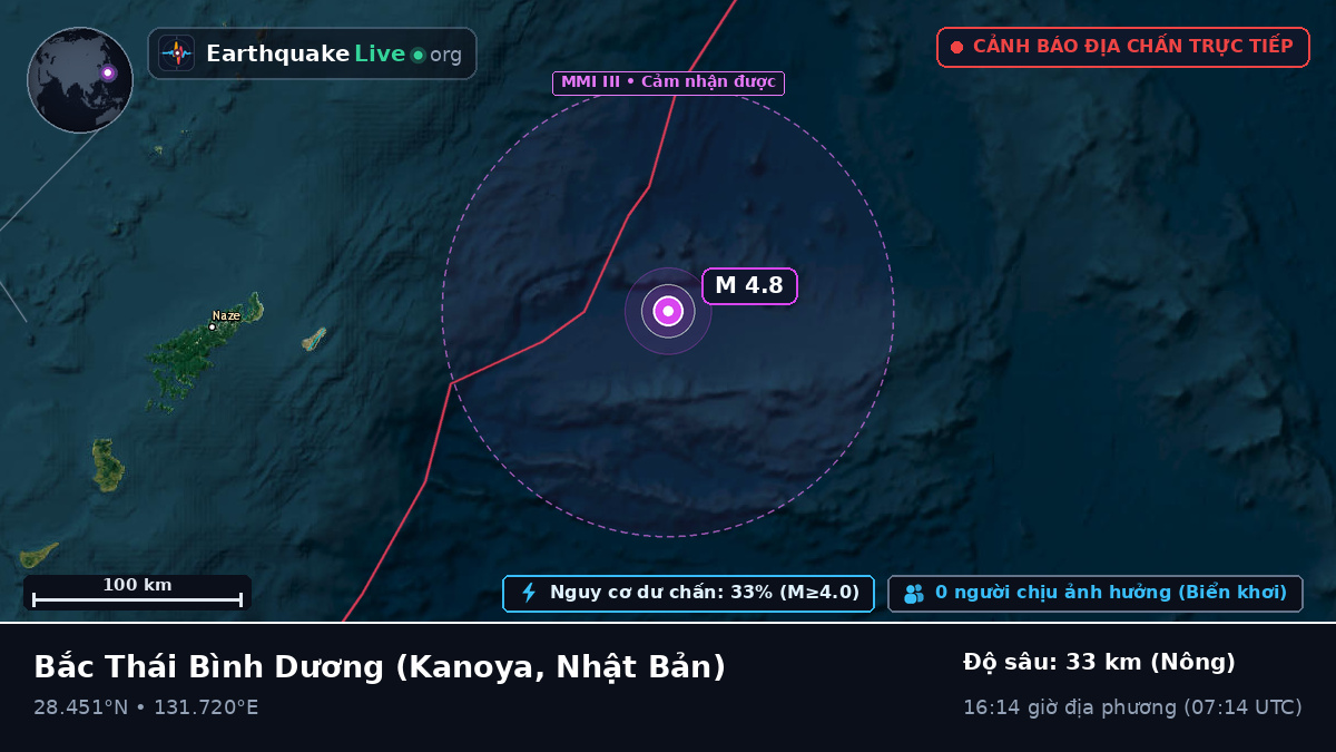 Bắc Thái Bình Dương (Nhật Bản)