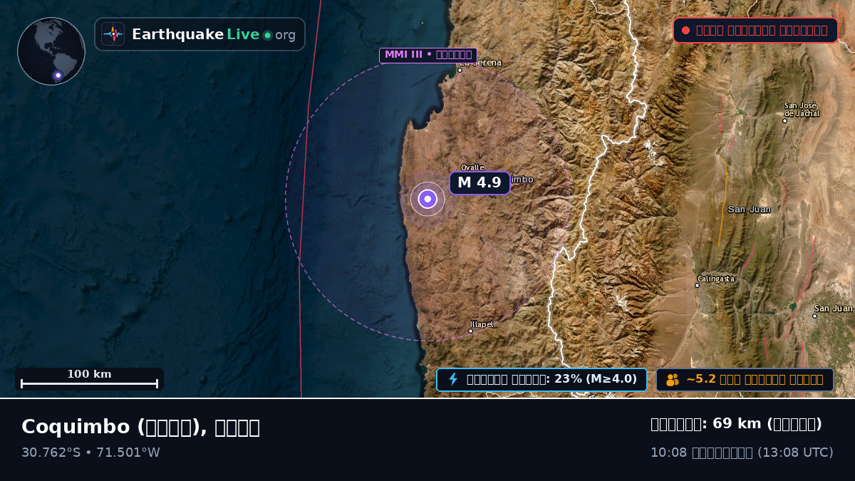Coquimbo, চিলি