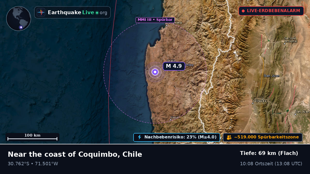 Coquimbo, Chile