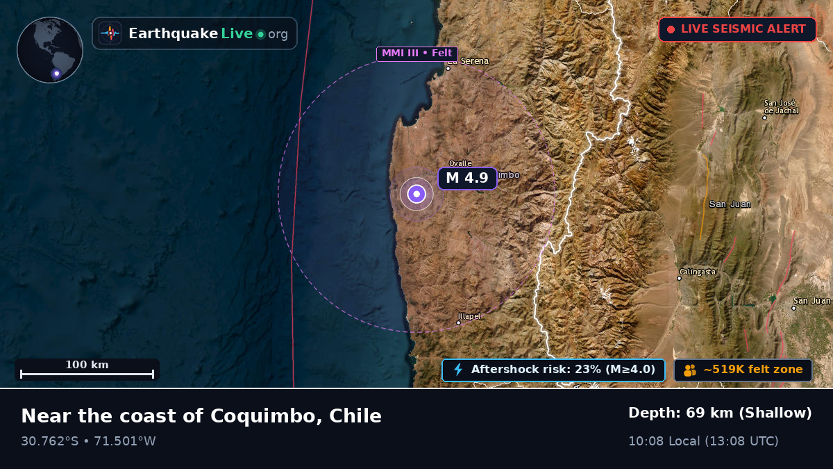 Coquimbo, Chile