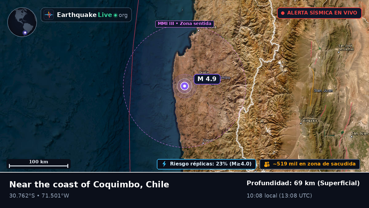 Coquimbo, Chile
