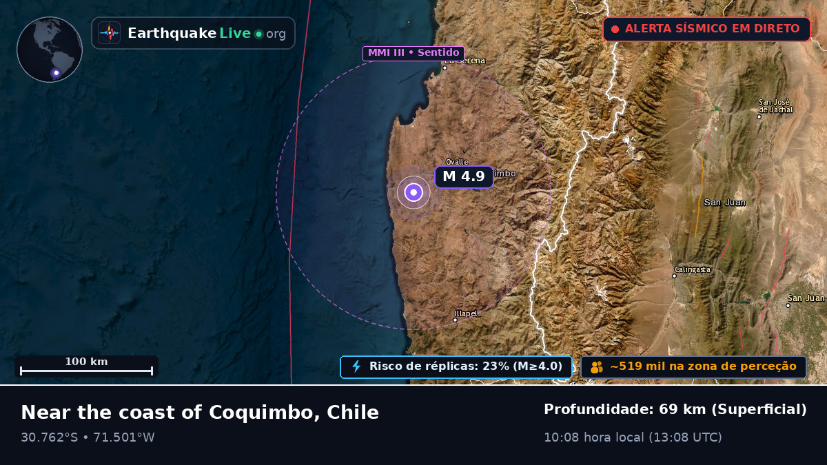 Coquimbo, Chile