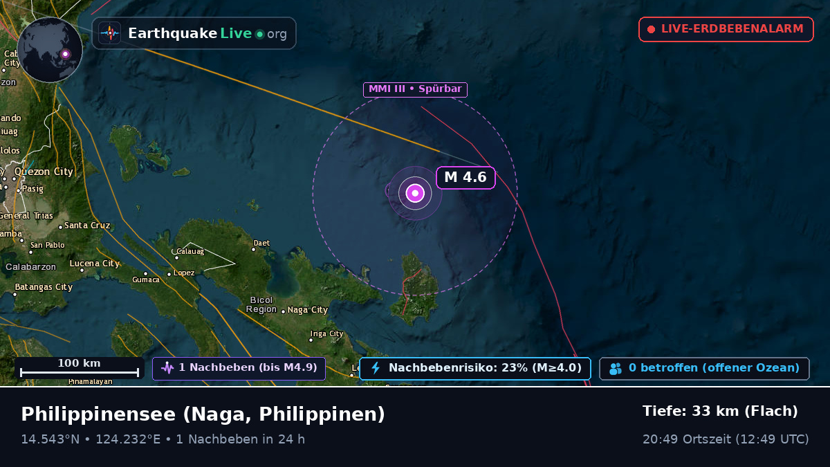 Philippinensee (Philippinen)