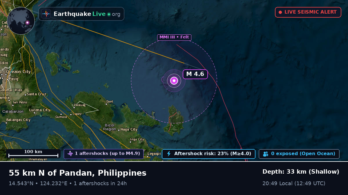Philippine Sea (Philippines)