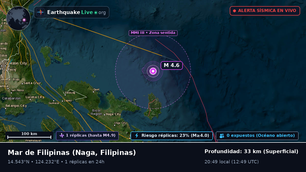 Mar de Filipinas (Filipinas)