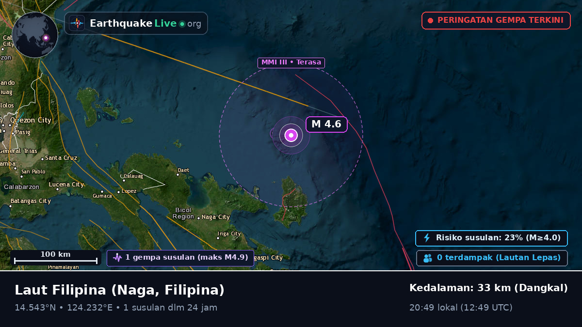 Laut Filipina (Filipina)