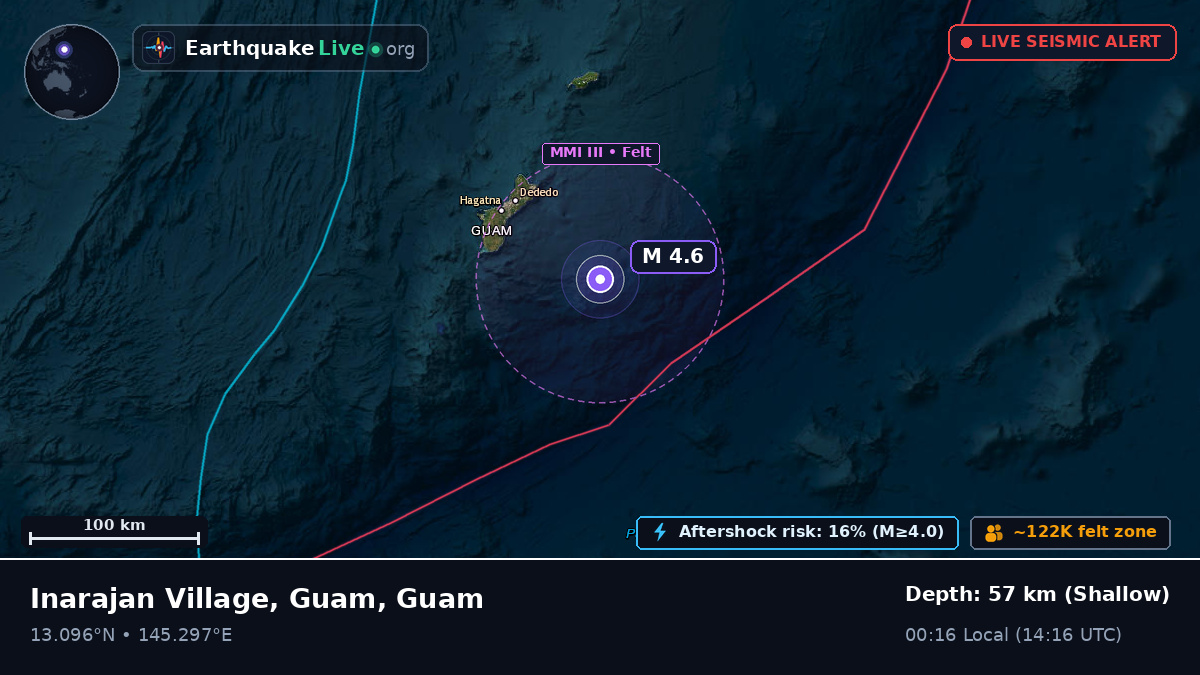 Off the coast of Agana, Guam