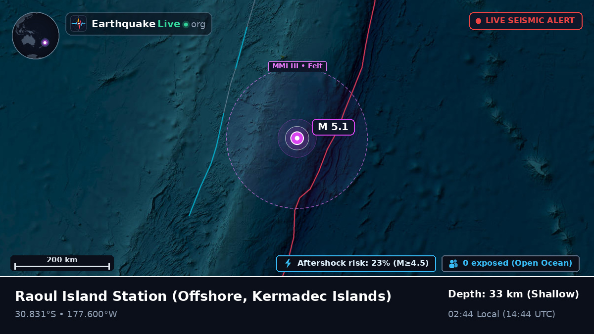 Off the coast of Raoul Island Station, Kermadec Islands