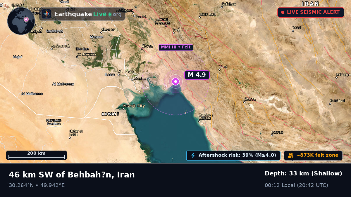 Khuzestan, Iran