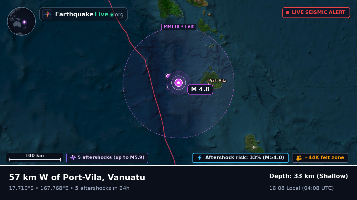 Off the coast of Port Vila, Vanuatu