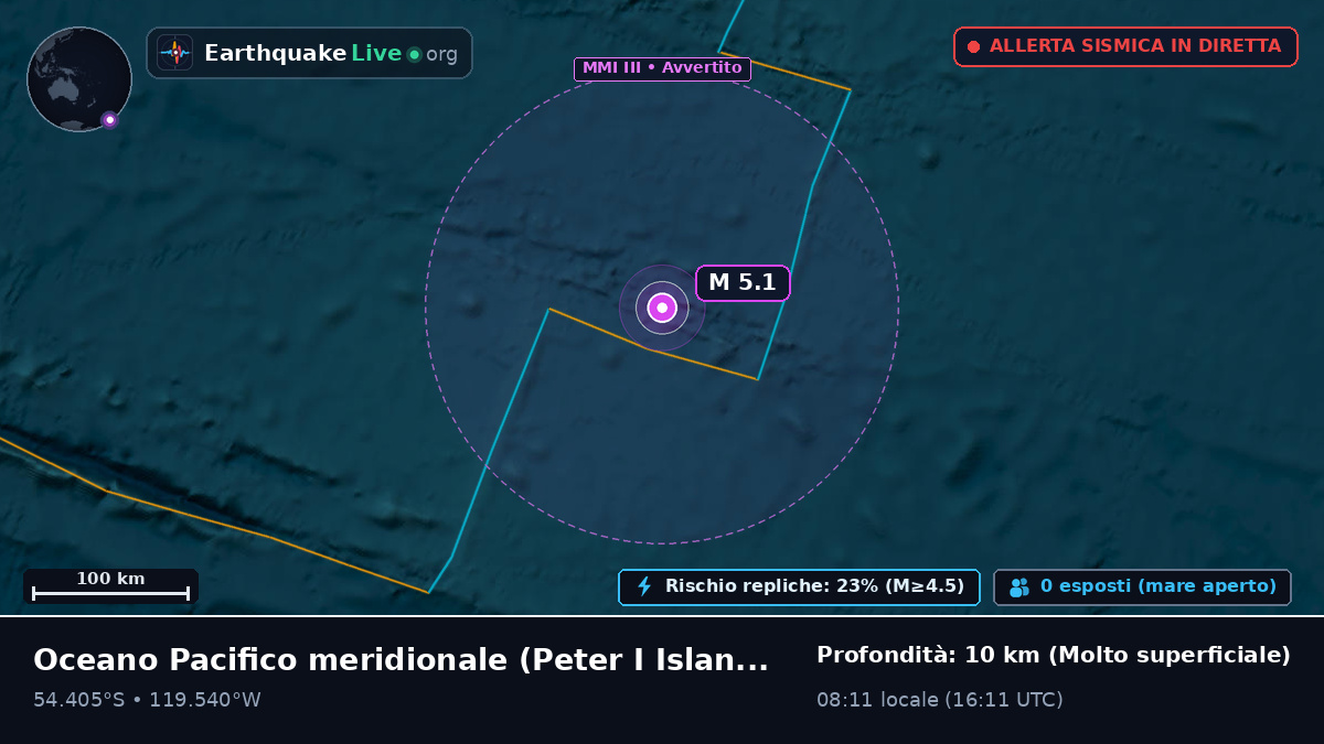 Oceano Pacifico meridionale (Antarctica)