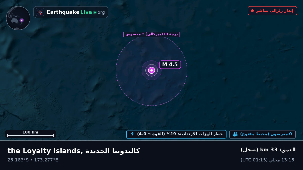 جنوب المحيط الهادئ (كاليدونيا الجديدة)