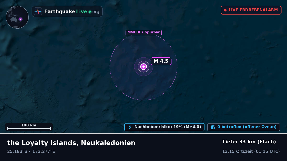 Südpazifik (Neukaledonien)