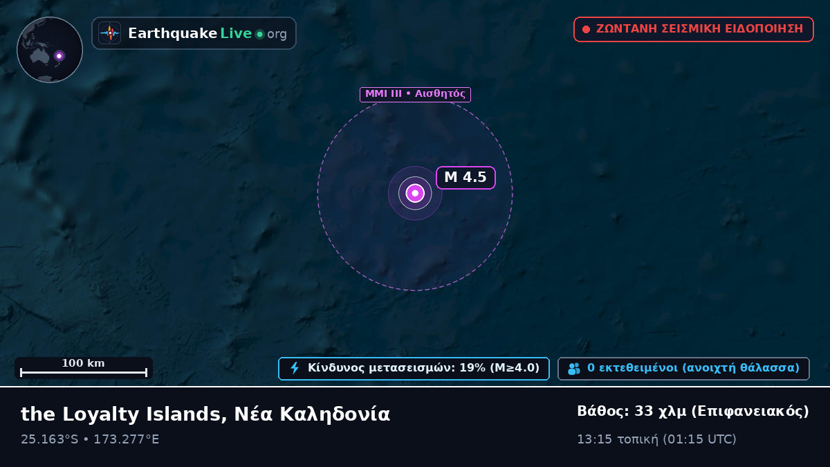 Νότιος Ειρηνικός Ωκεανός (Νέα Καληδονία)