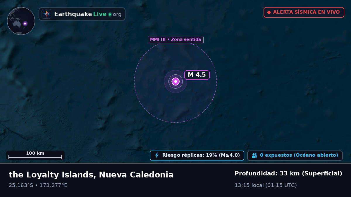Océano Pacífico Sur (Nueva Caledonia)