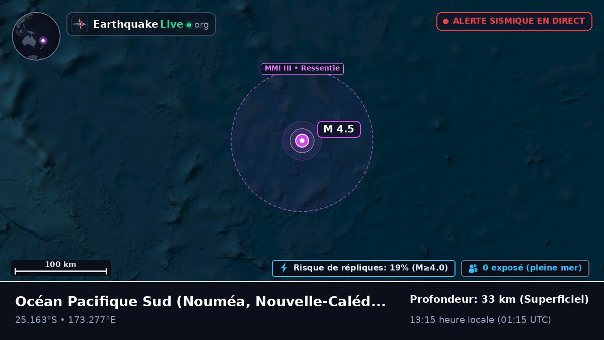 Océan Pacifique Sud (Nouvelle-Calédonie)