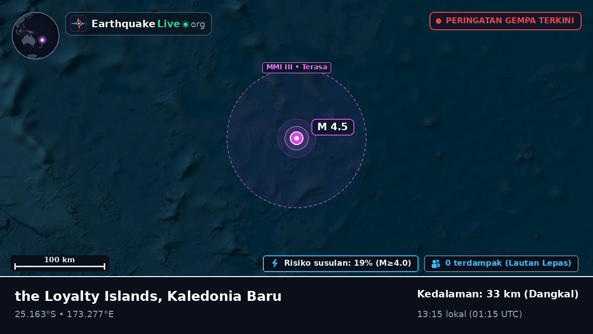Samudra Pasifik Selatan (Kaledonia Baru)