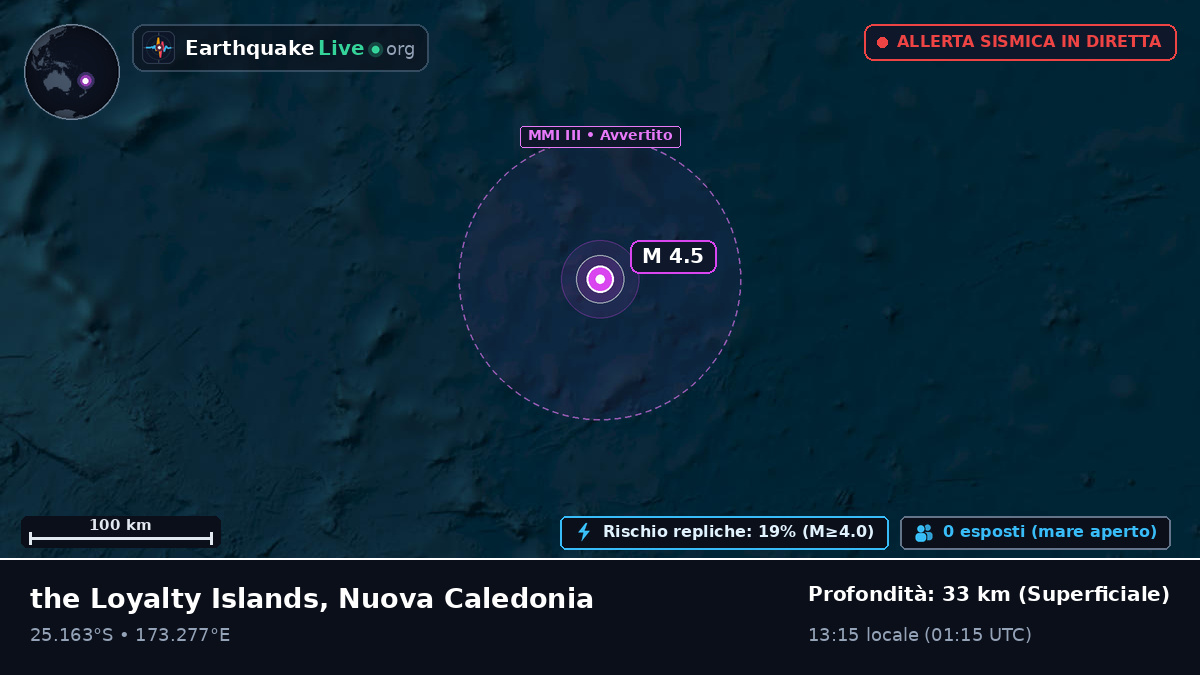 Oceano Pacifico meridionale (Nuova Caledonia)