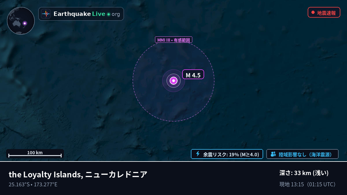 南太平洋 (ニューカレドニア)