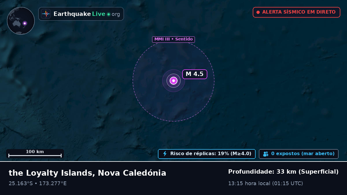 Oceano Pacífico Sul (Nova Caledónia)