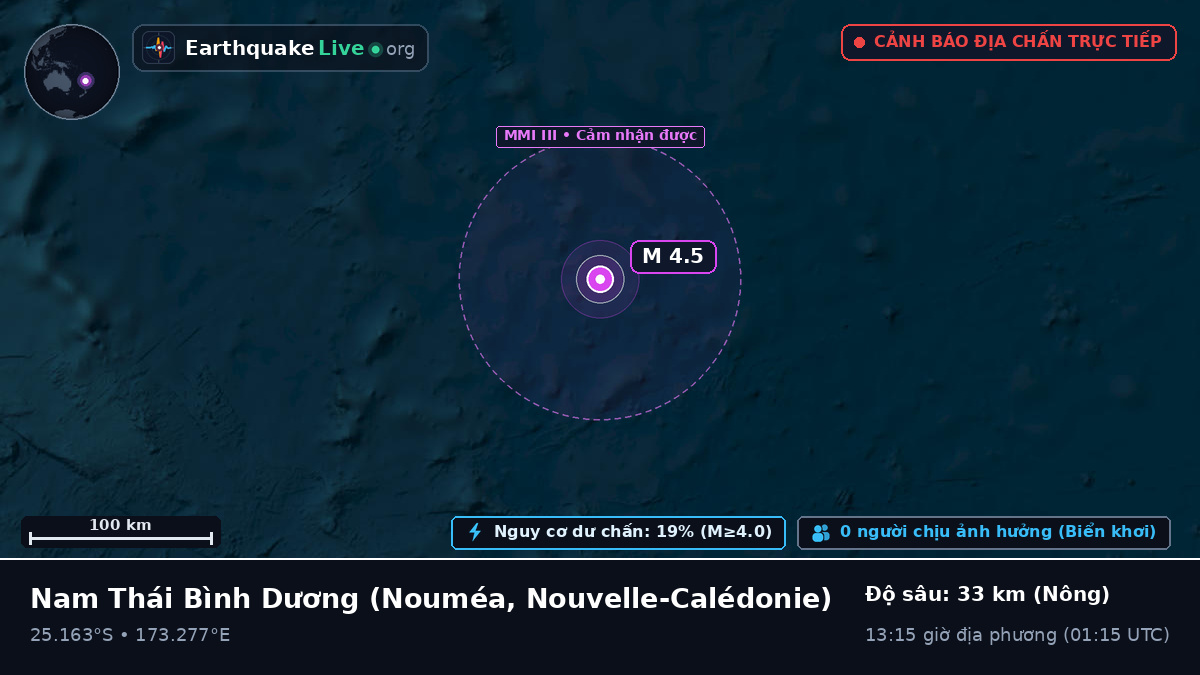 Nam Thái Bình Dương (Nouvelle-Calédonie)