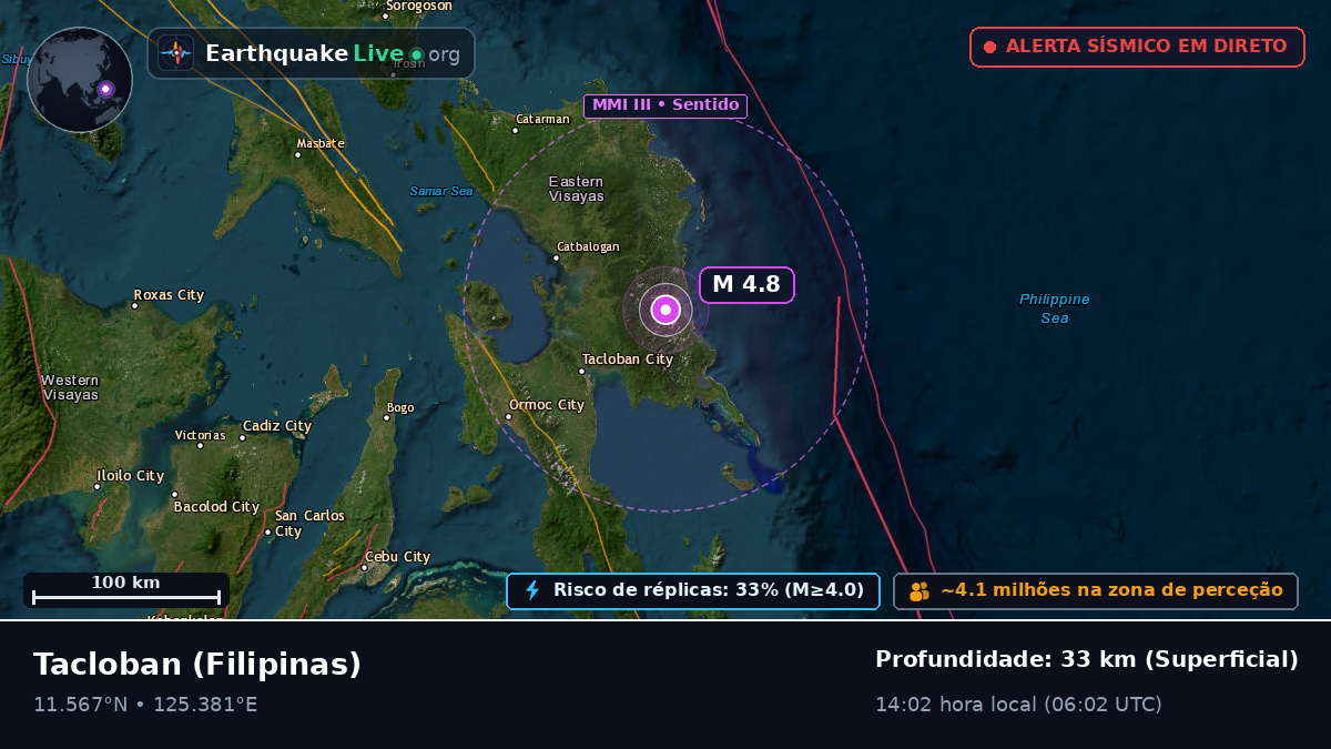 Leyte, Filipinas