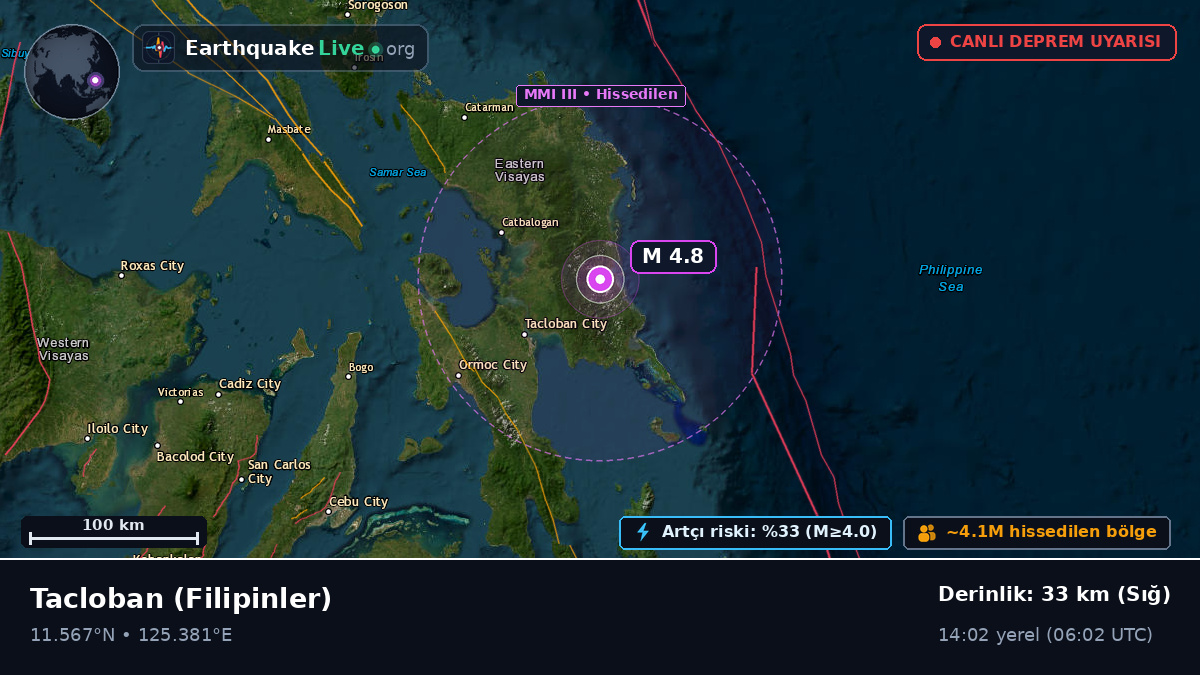 Leyte, Filipinler