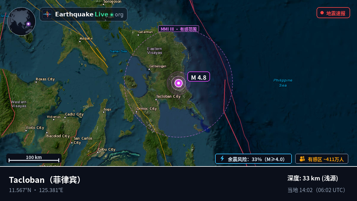 Leyte, 菲律宾