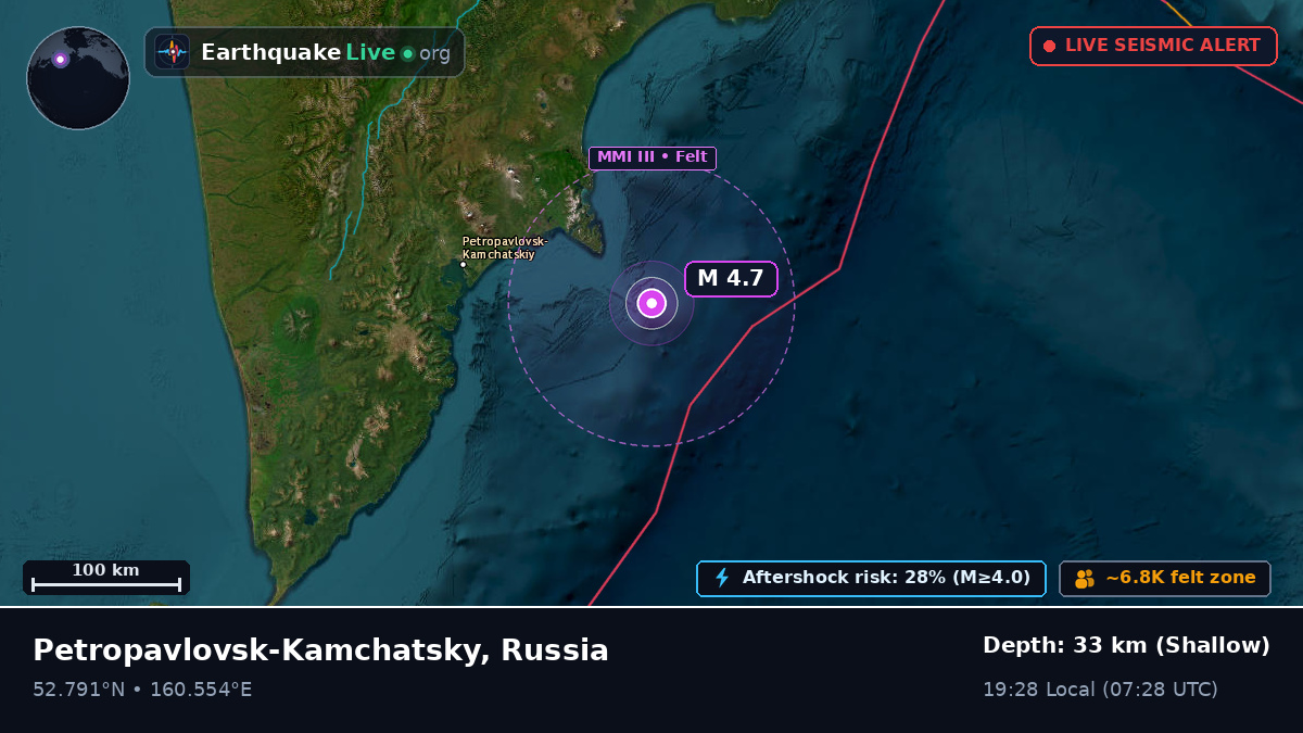 Off the coast of Petropavlovsk-Kamchatsky, Russia